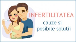 Infertilitatea- www.ghidulmedical.com